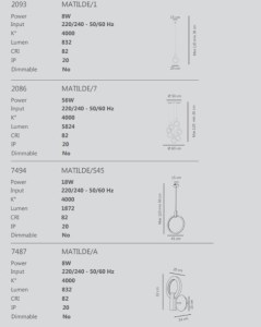 2086-SIKREA-3