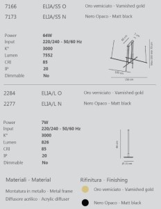 2284-SIKREA-2