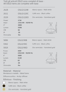 2529-SIKREA-2