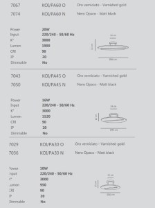 7050-SIKREA-2